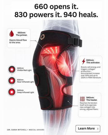 Befreien Sie sich mit ComfortStrade™ von Hüftschmerzen